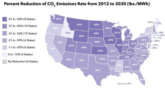 20150901_Percent reduction of CO2 emissions rate from 2012 to 2030